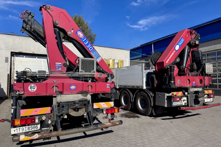 Revize hydraulických zařízení – Bezpečnost na prvním místě